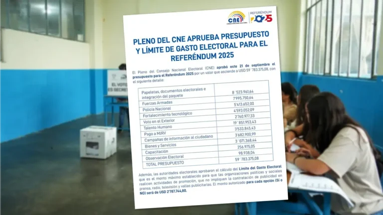 CNE aprueba presupuesto y gasto electoral para el Referéndum 2025