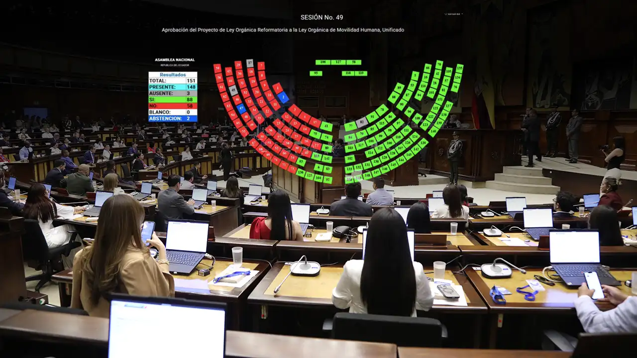 Asamblea Nacional aprueba reformas a la Ley de Movilidad Humana - telemartv.com