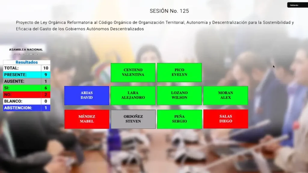 Aprobado informe para segundo debate de la reforma al COOTAD