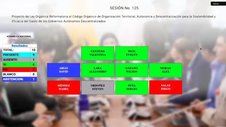 Aprobado informe para segundo debate de la reforma al COOTAD