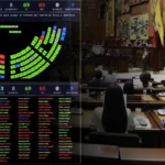 Votación con transparencia al identificar la postura de cada representante en el Pleno